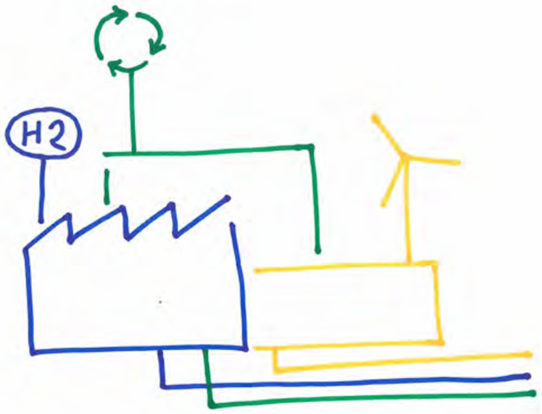 afbeelding binnen de regeling